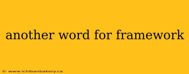 another word for framework