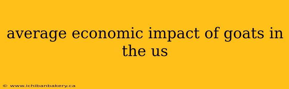 average economic impact of goats in the us