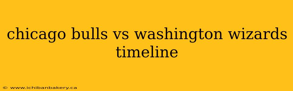 chicago bulls vs washington wizards timeline