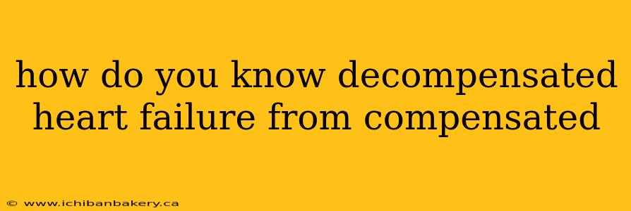 how do you know decompensated heart failure from compensated