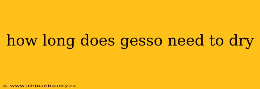 how long does gesso need to dry