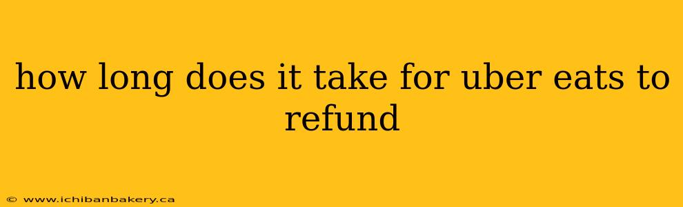 how long does it take for uber eats to refund