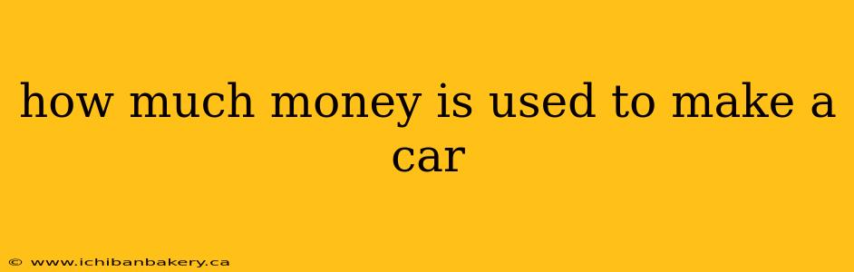 how much money is used to make a car