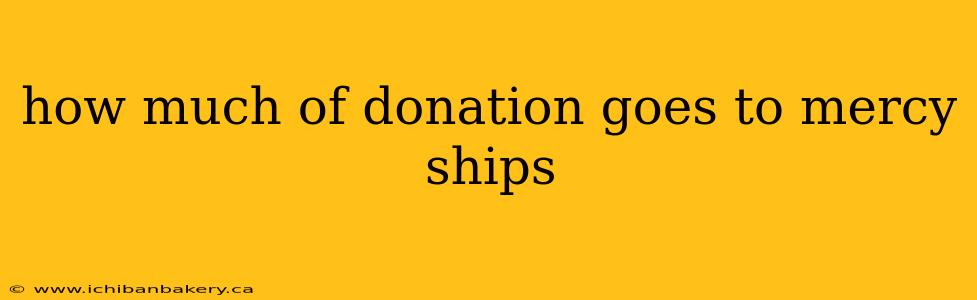 how much of donation goes to mercy ships
