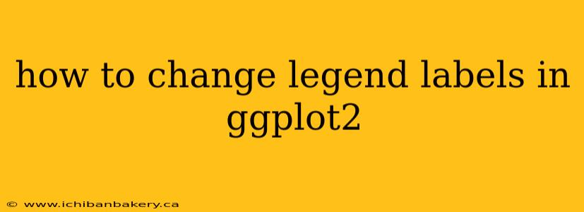 how to change legend labels in ggplot2