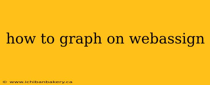 how to graph on webassign