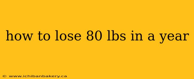 how to lose 80 lbs in a year