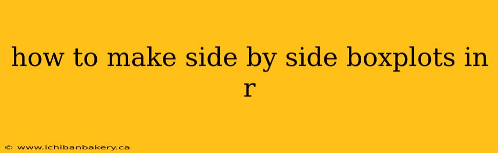 how to make side by side boxplots in r