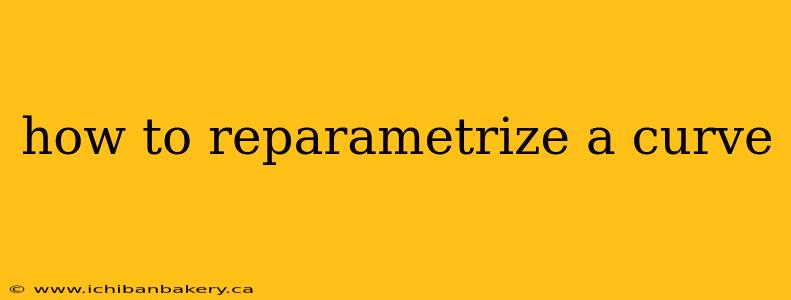 how to reparametrize a curve