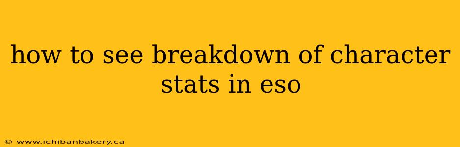 how to see breakdown of character stats in eso