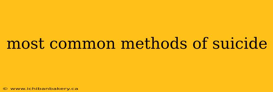 most common methods of suicide
