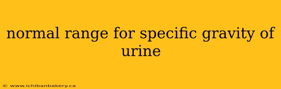 normal range for specific gravity of urine