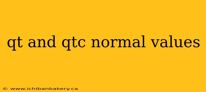 qt and qtc normal values