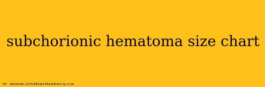 subchorionic hematoma size chart
