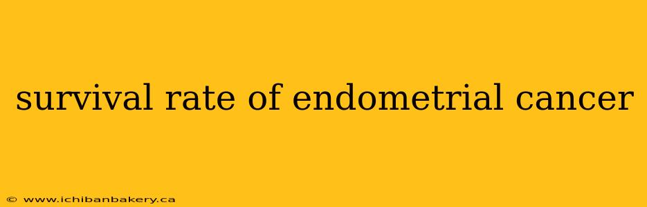 survival rate of endometrial cancer