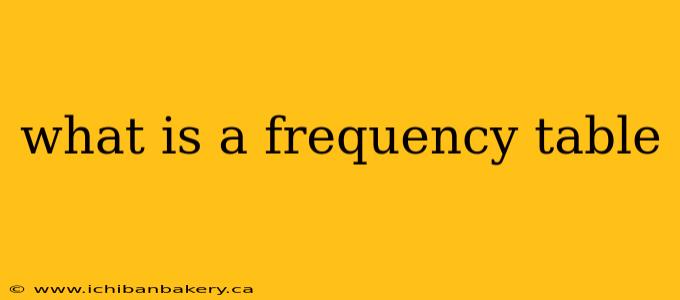 what is a frequency table