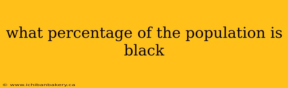 what percentage of the population is black
