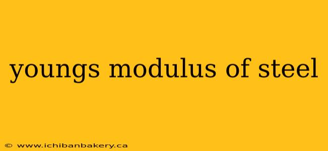 youngs modulus of steel